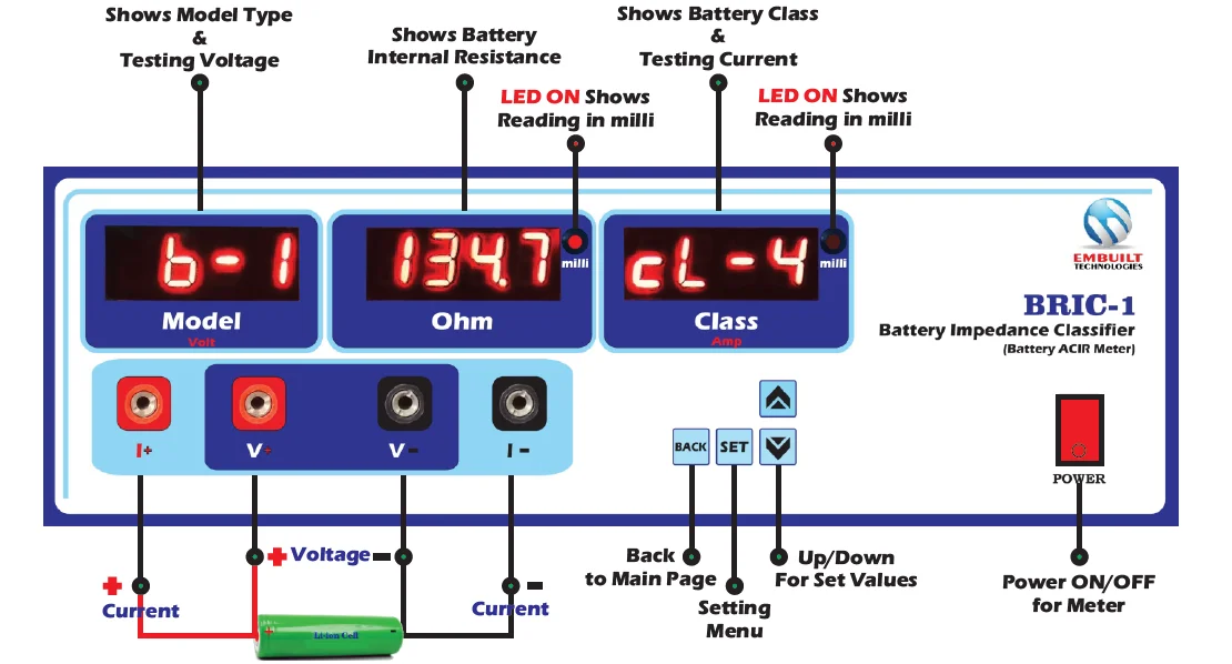 BRIC-1 Battery Impedance Classifier